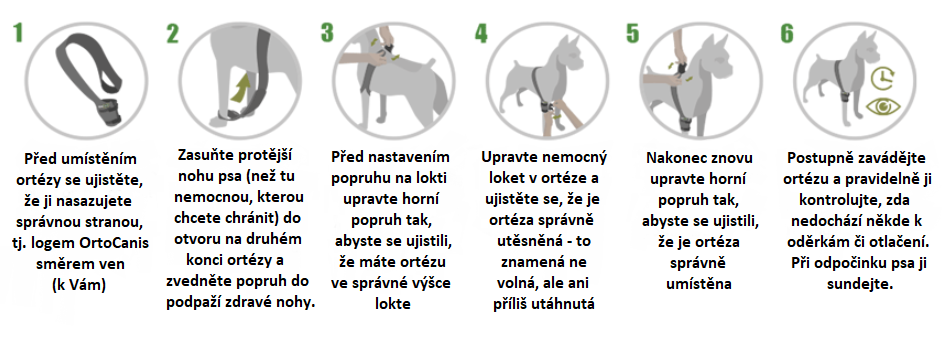 Loketní chránič